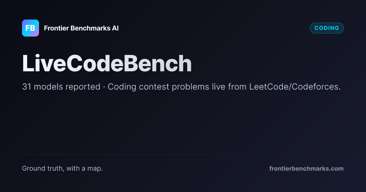 LiveCodeBench · Frontier Benchmarks AI